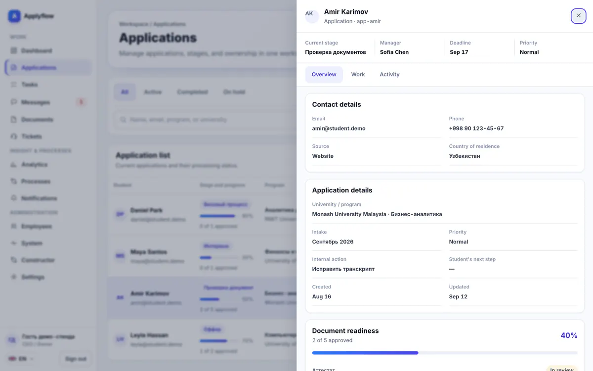 An application card in the CRM: current stage, manager, contacts and document readiness