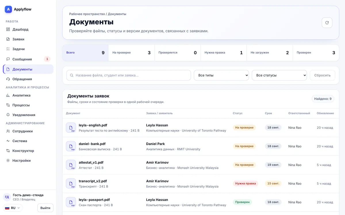 Очередь документов в CRM: статусы проверки, сроки и ответственные