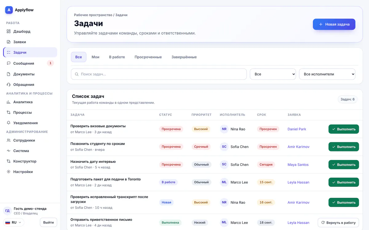 Список задач в CRM: статусы, приоритеты, исполнители и сроки